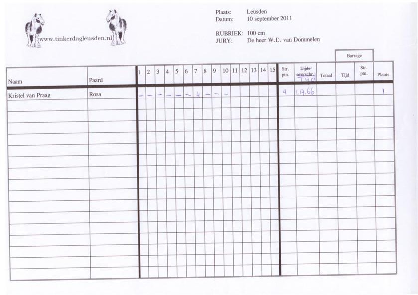 zaterdag springen 100 cm